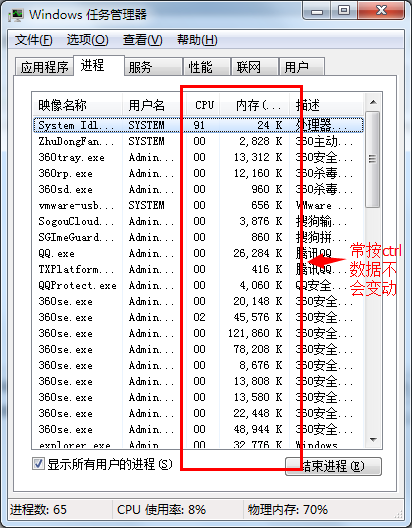 任務管理器進程狀態怎么靜止？筆記本靜止任務管理器進程狀態技巧