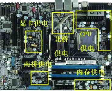 主板出問題了怎么辦？電腦主板常見問題與故障處理方法