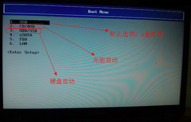 U盤啟動|東芝品牌筆記本電腦U盤啟動設置教程