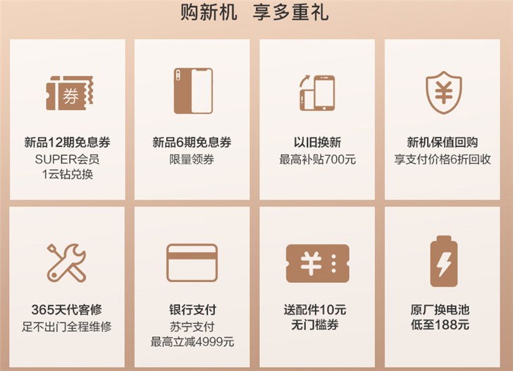資深果粉回顧歷代iPhone產品，蘇寧送iPhone XS