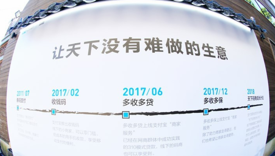 支付寶碼商大會:AI、區塊鏈暖科技齊上陣,收錢碼能貸款有保險
