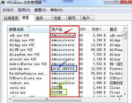 如何判斷win7系統(tǒng)任務(wù)管理器中的系統(tǒng)進程