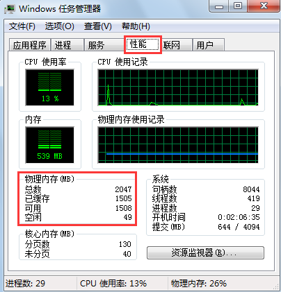 物理內存