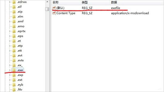 win7系統(tǒng)桌面圖標(biāo)打不開解決方案