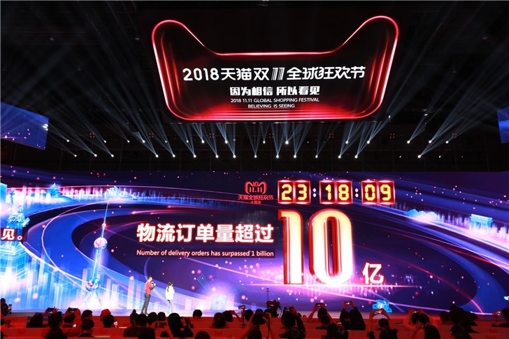 十年天貓雙11完美收官，成交額2135億！