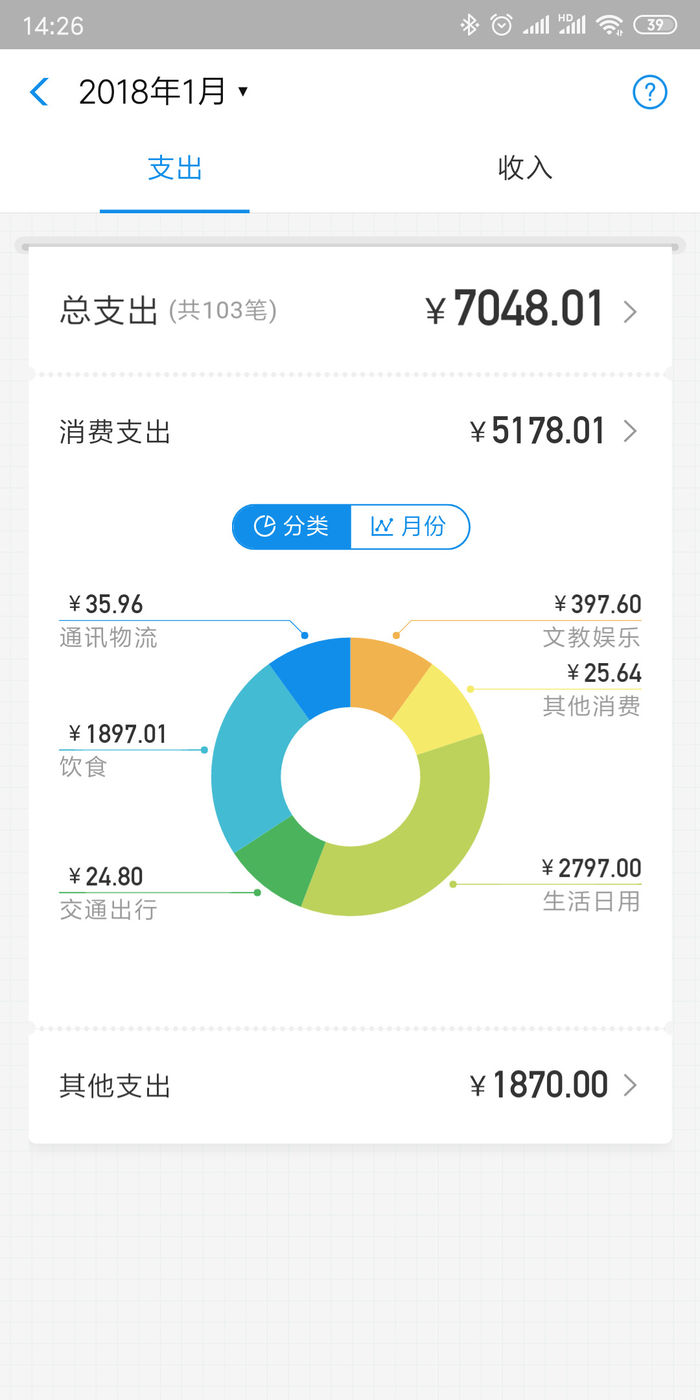 錢花哪了都能了如指掌，微信7.0迎來消費(fèi)排行榜更新