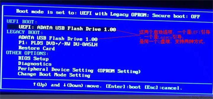 分享給戴爾筆記本重裝系統win10的詳細教程