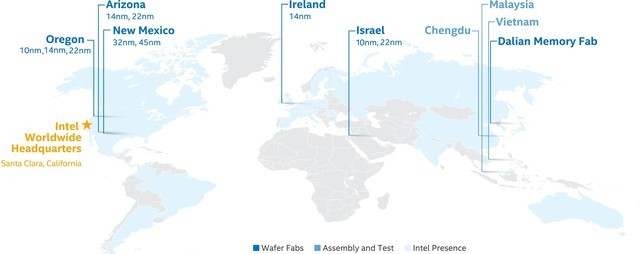 Intel積極擴建7nm/10nm產(chǎn)能 或在下很大一盤棋