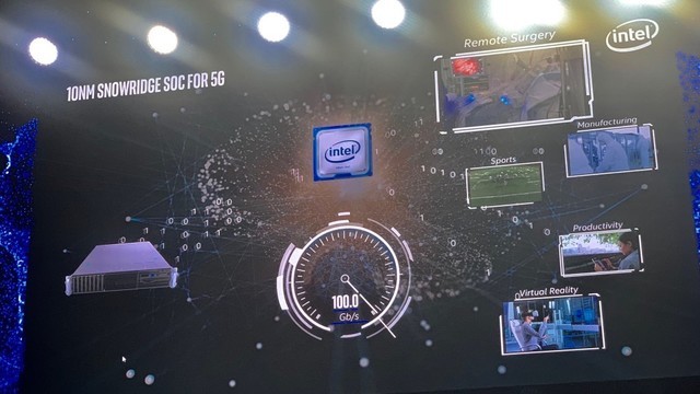 Intel積極擴建7nm/10nm產(chǎn)能 或在下很大一盤棋