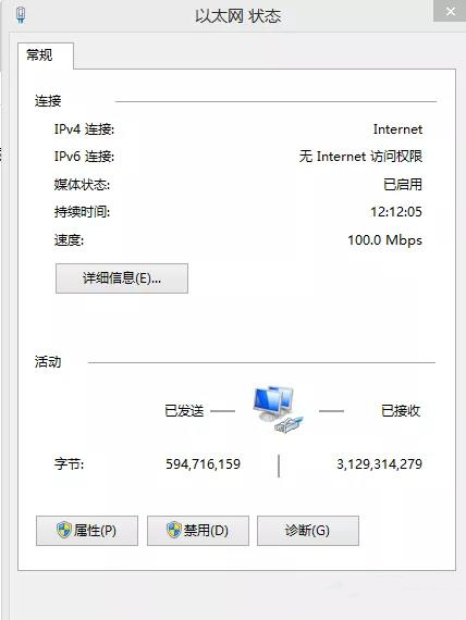 分享電腦dns配置錯誤如何修復的解決方法
